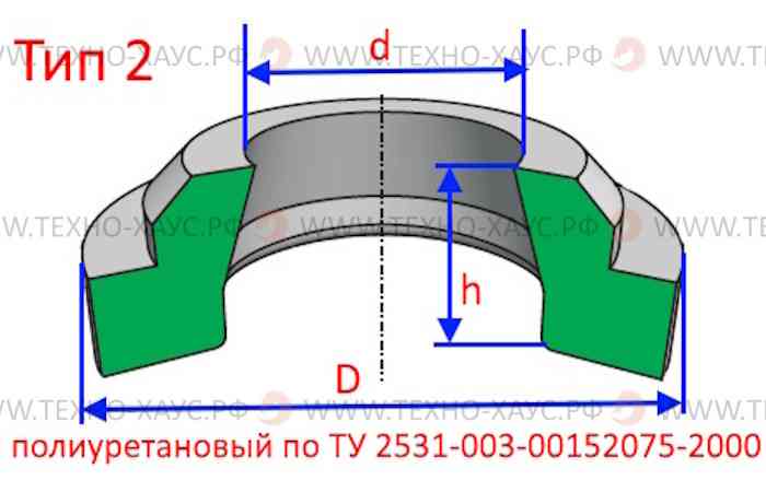 Тип 2.jpg